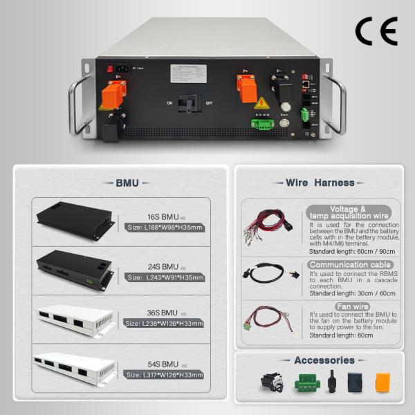 Lifepo4 BMS 太陽系用 512V 160S 250A LFP リチウムイオン電池
