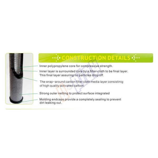 Water Activated Carbon Fiber Cartridge AC Fiber fabric Wrapped Around