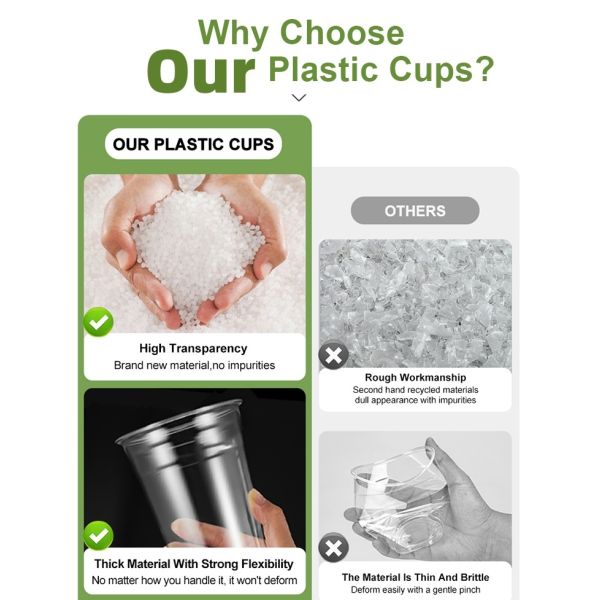 China Wholesale Logo Printed Disposable 12oz Clear PET Plastic Cup with Lid