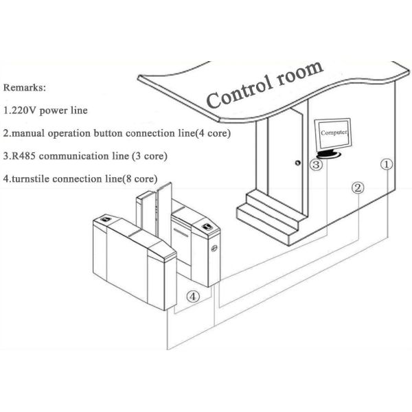 Retractable турникет ворот барьера SS304 600MM сползая