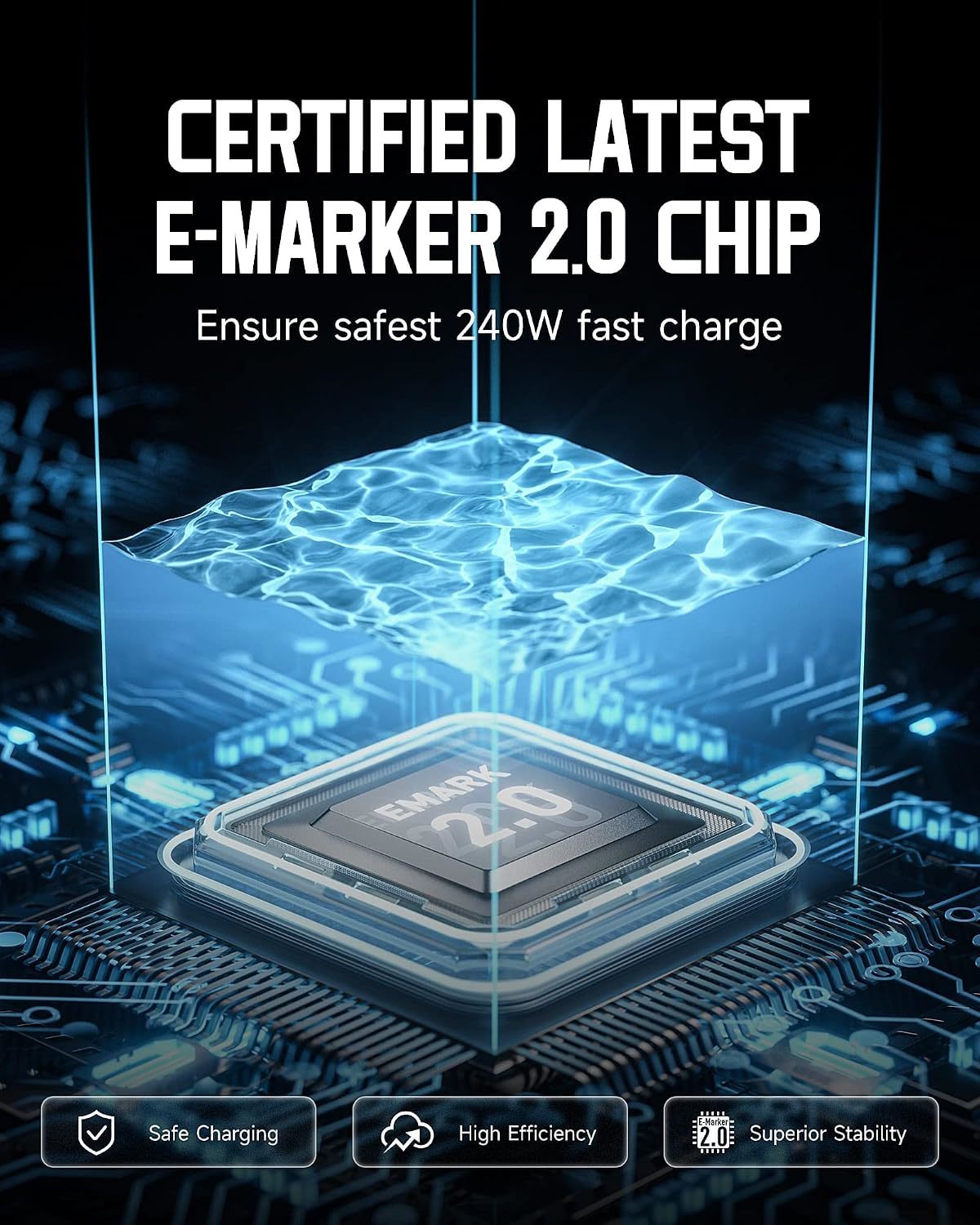 480 Mbps 240W USB C Cable PD 3.1 EPR Quick Charging Cable With E Marker Chip