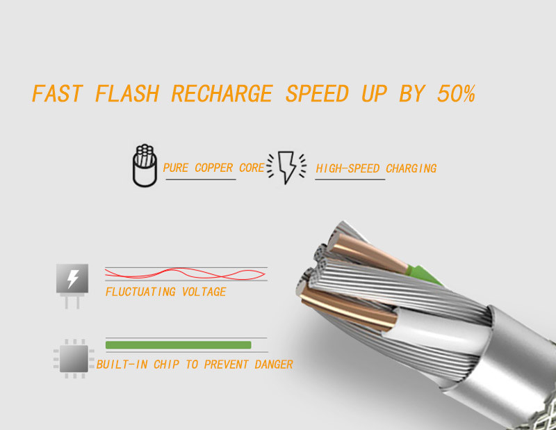 3 в 1 данном по USB 5V 3A быстром поручая привяжите OEM 1.2m для IPhone