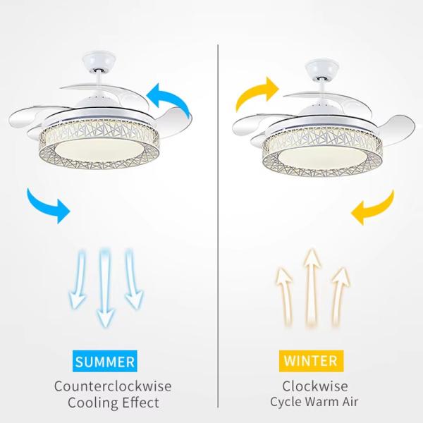 72W 500mm Ceiling Fan Light , 42 Ceiling Fan With Light And Remote