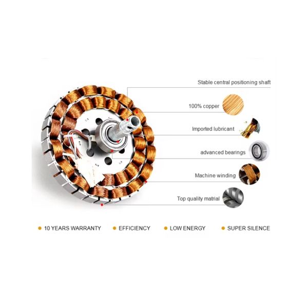 SENKAI Intelligent Led Ceiling Fans With Lights for Living Room Bedroom Decorative