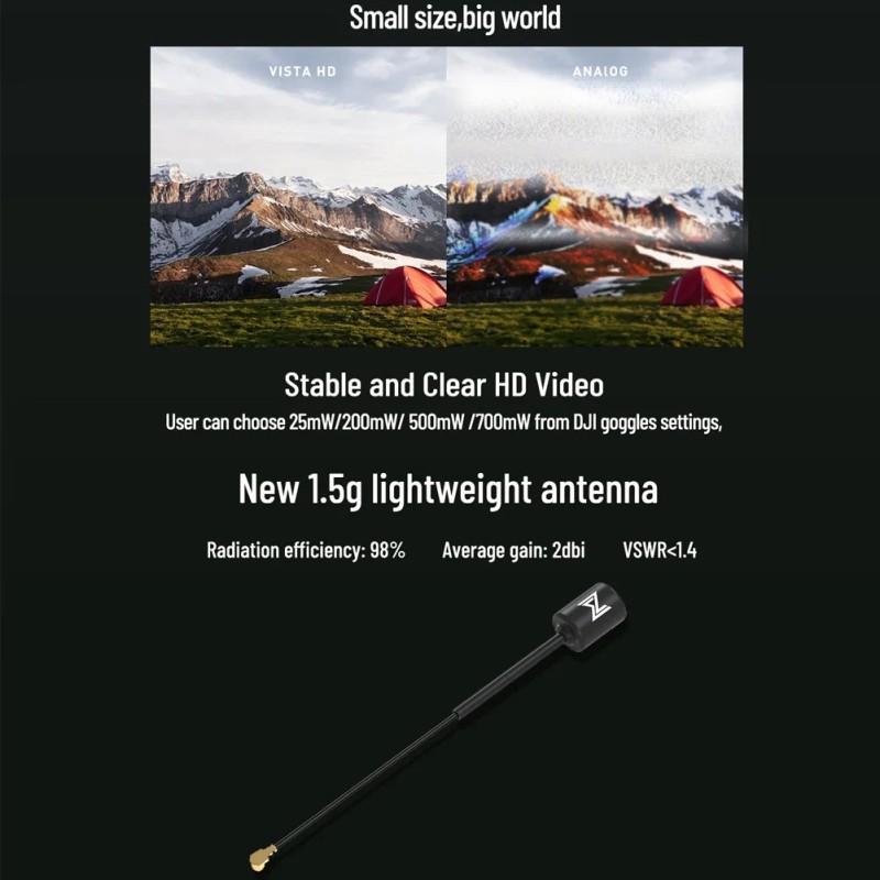 Caddx Nebula Pro Vista Kit Cameras 720p/120fps HD Digital 5.8GHz FPV Transmitter 2.1mm 150 Degree Camera For RC Mini Drone
