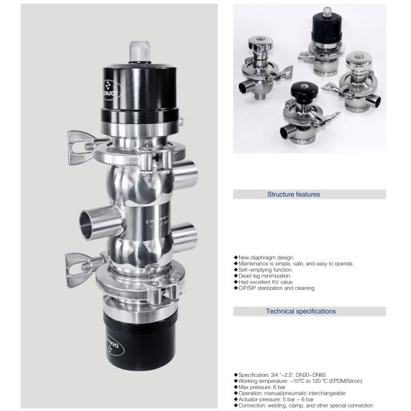Válvula de diafragma sanitaria neumática 3A / ISO SS316 para regulación de fluidos