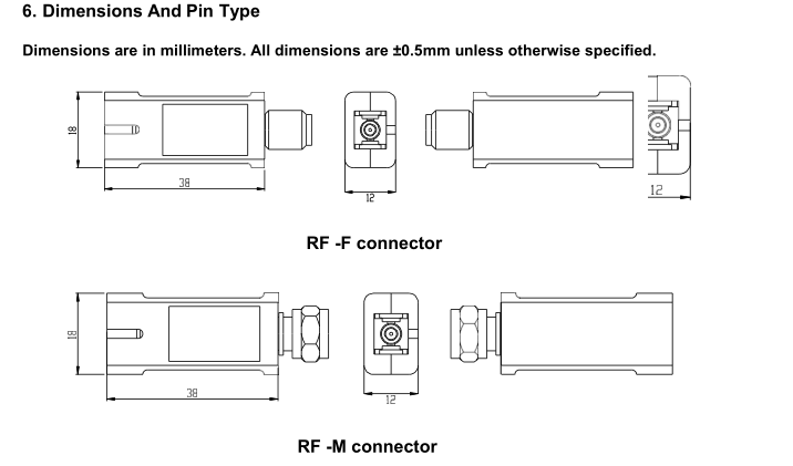 Узел соединителя CATV RF мужчины ISO9001 оптически