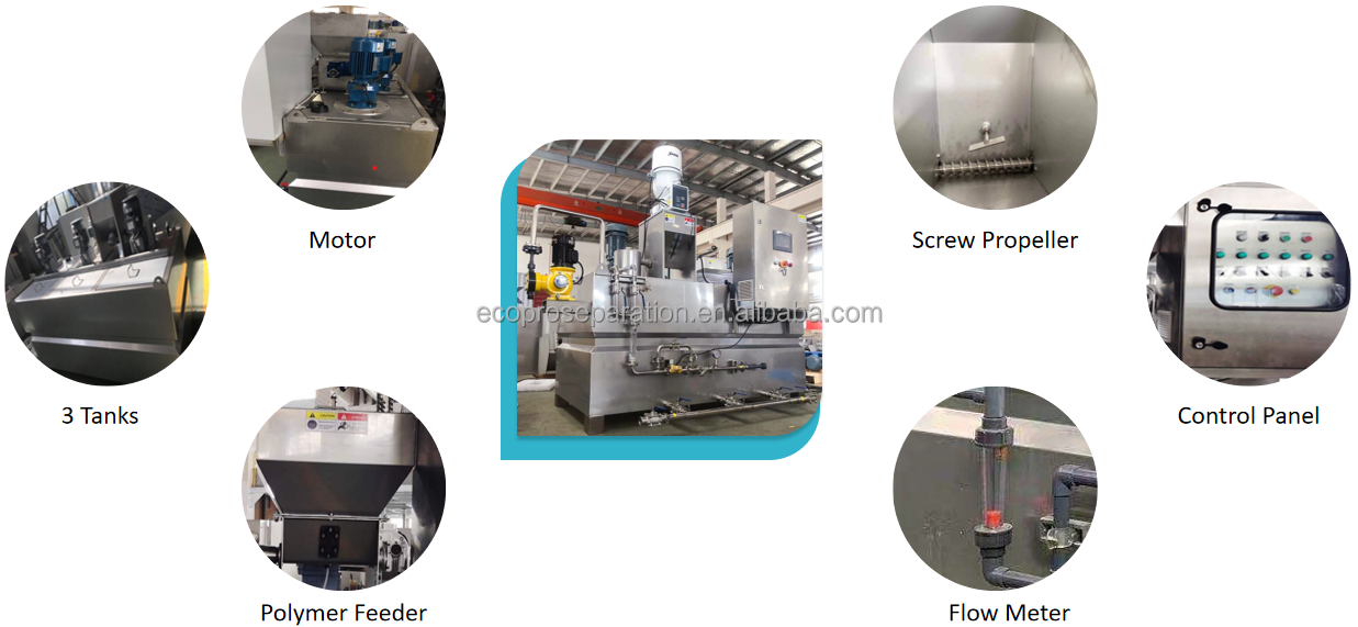Полимерная дозаторная установка для очистки сточных вод SUS304 SUS316 Полидозировочный бак