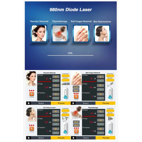 Beauty Salon 980nm Diode Laser Machine  For  Relief / Vascular Treatment