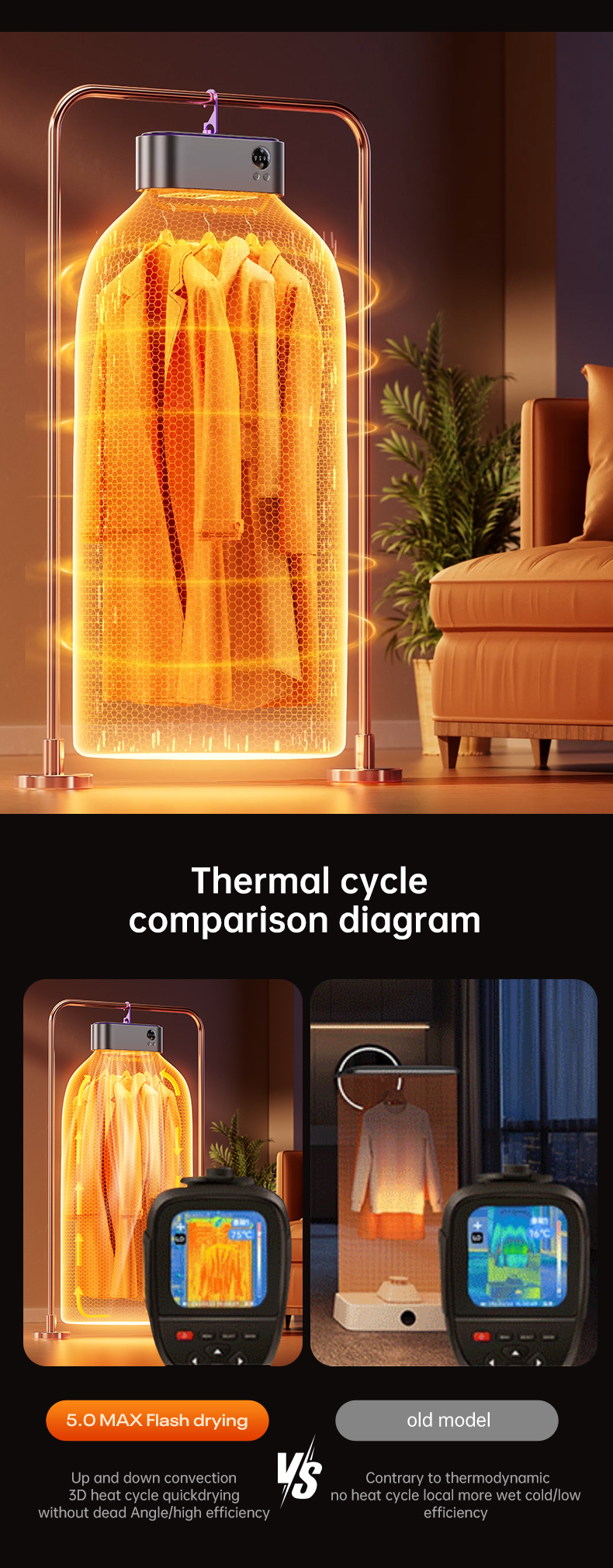 New Design Home Electric UV Heating Foldable Smart Baby Mini Compact Electric Machines Portable Clothes Dryer for Travel