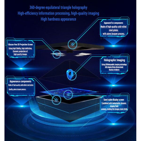 55 inch 360 3D Holographic Display Box Full HD Interactive Holographic Display