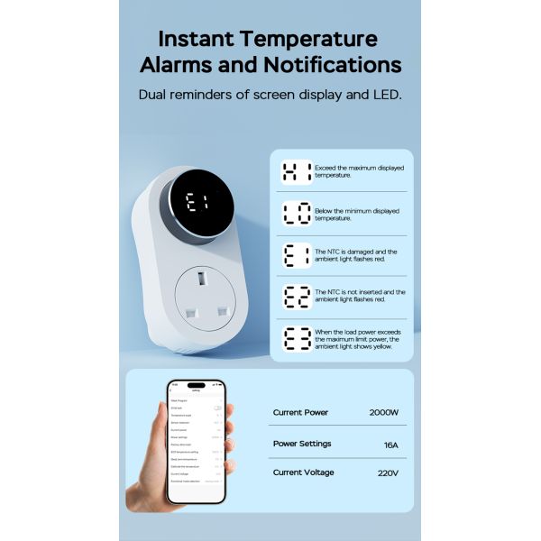 SIXWGH Smart Wi-Fi for Plug-in Thermostat 16A LED Screen APP/Voice Remote Control Heating Cooling NTC Sensor Home Aquarium