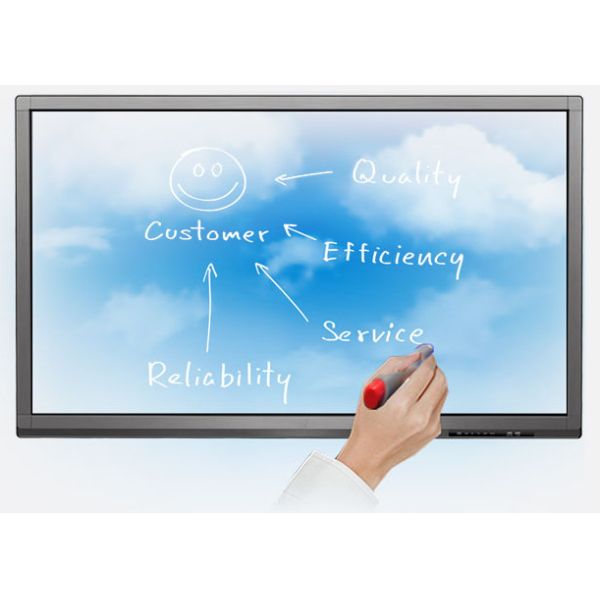 Outside signal automatic identification , Interactive Flat Panel with 3D