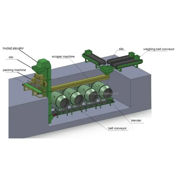 Plug-and-Play BB Fertilizer Blending Line with Rapid Deployment and 1-10t/h Production Capacity
