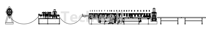 Крен панели шкафа полки хранения размера регулируемый формируя машину