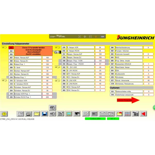 Коробка Инкадо Джудит набора блока развертки грузоподъемника ДЖУДИТ-4 Джунхайнрич диагностическая с кабелями