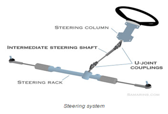 FOURGON DE VANETTE C22 48080 - FOURGON 48080 DE G5125 VANETTE C22 - G5125 48080 - G5125