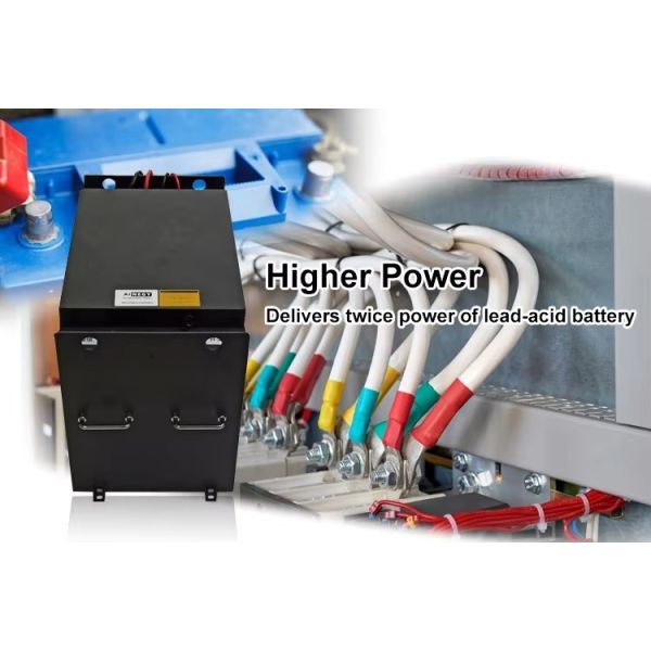 LiFePO4 Forklift Lithium Battery Smart BMS 5000+ Cycles 1C Fast Charge 160Wh/kg CAN Bus IP67 80V 500Ah