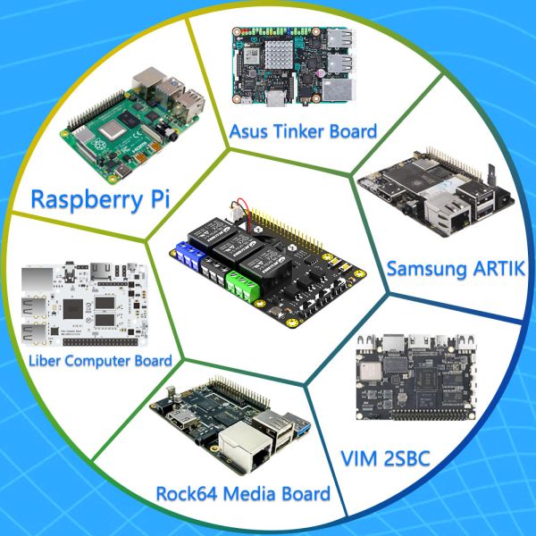 Модуль расширения RPi Карта расширения PCI Nvme для Raspberry Pi A+ 3A+ B+