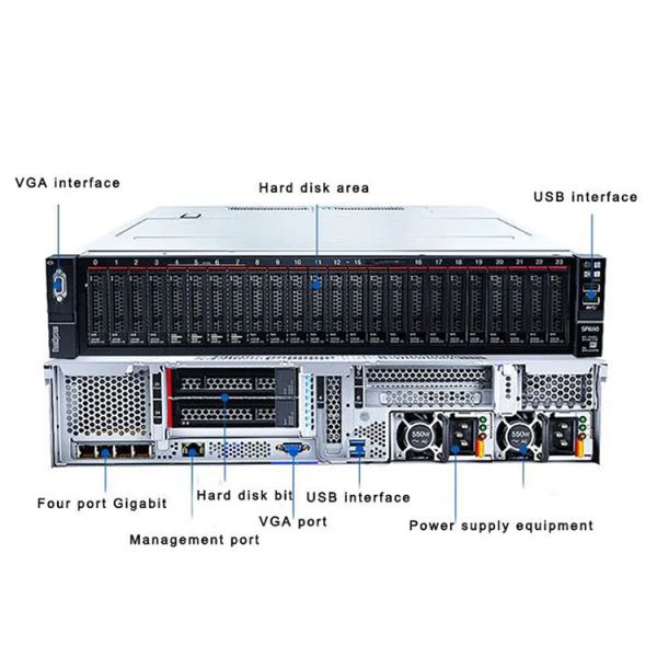Get Your Hands on the Latest Lenovo ThinkSystem SR590 Rack Server with Intel Xeon-Gold
