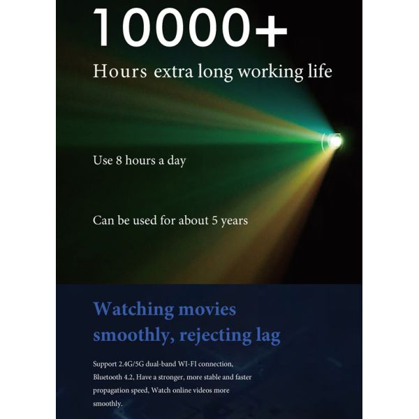 Wireless Smart Bluetooth Projector Hd For Office Digital Led Projector Full Hd 1080p