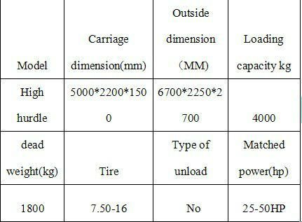 12R22.5 Шина 20т 30т Заградительный прицеп Грузовой тягач Гидравлический отвал полный прицеп