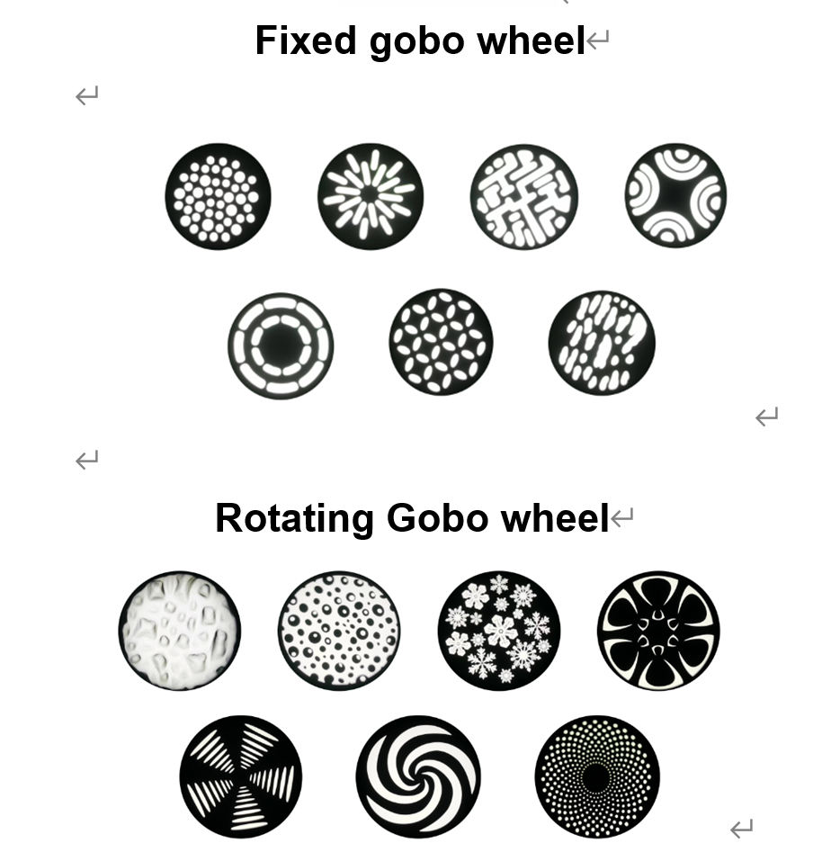 ATG Scan Beam Moving Head Led Spot Beam Gobo Moving Head Light 600W 80 RGBW Bulb 45 Ktv Nice Stage Light KTV Xmas Party Wedding