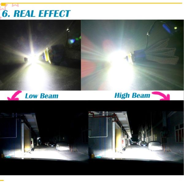 B40 LED headlight kit from BAOBAO LIGHTING