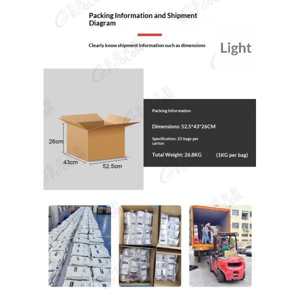 1 KG/Bag White Ink Hot Melt Powder DTF TPU Polyurethane Powder High Fastness