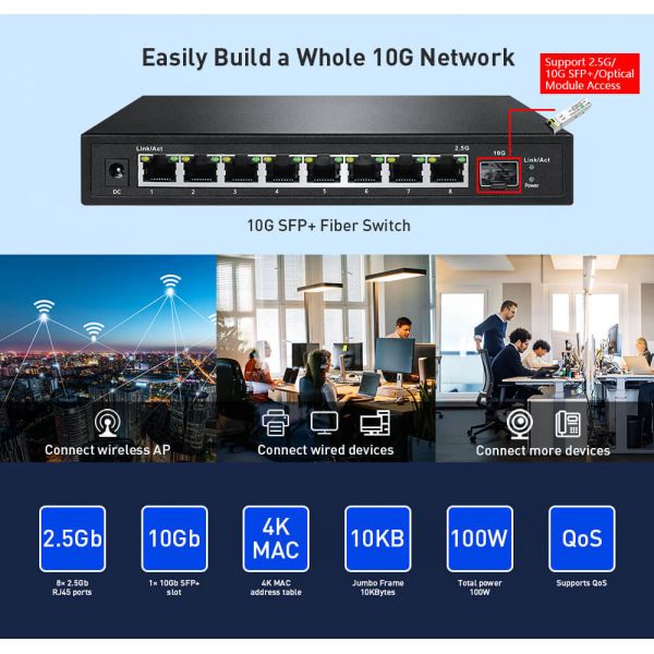 8-портовый 2.5G бесканатный световой управляемый рабочий стол PoE переключатель с 1 * 10G SFP Uplink OEM / ODM