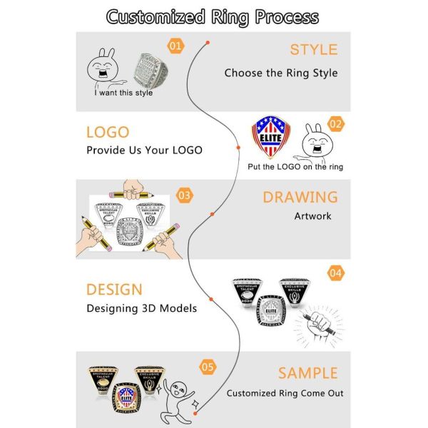 Stanley Cup Hockey Championship Ring Custom size 6 to size 14