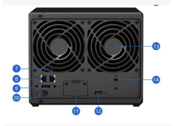 4TB Disque dur Nas Nas Cloud DS923+ Plateforme de stockage d'interface USB