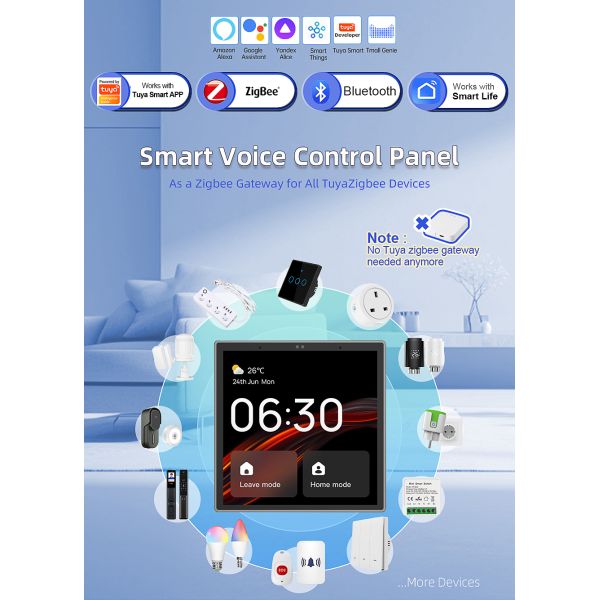 SIXWGH 4-Inch Touchscreen Smart Home Control Panel Alexa Tuya Gateway Built-In Zigbee 3.0 Hub Voice Control Wall-Mounted AIoT