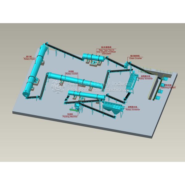 5mm Organic Fertilizer Production Machine