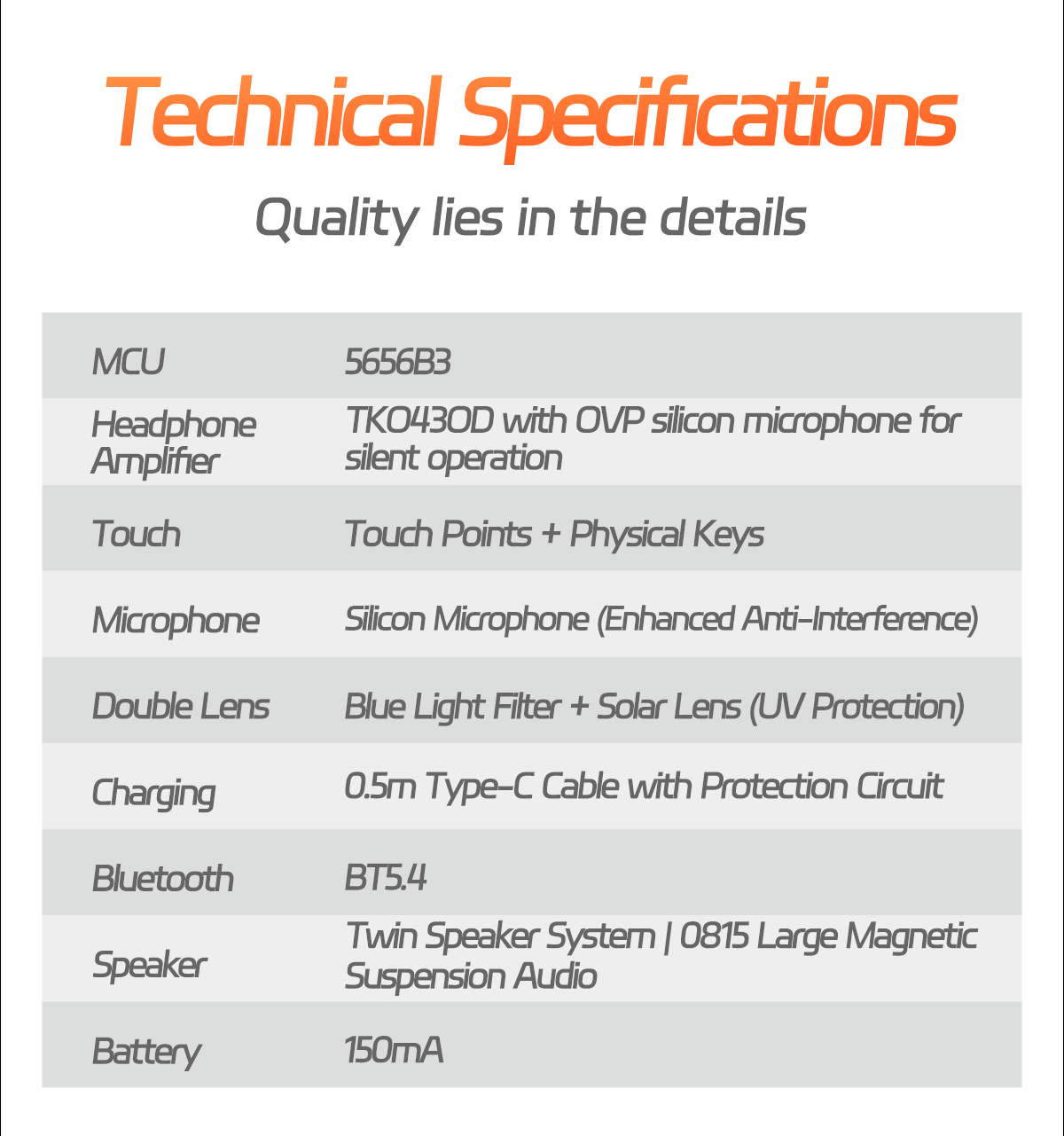 Master Chip 5656B3 Battery 150mA Smart Glasses Wireless Headphones Music Sunglasses For Men Women