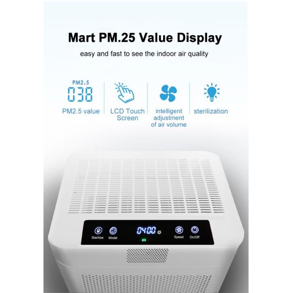 Очистителя воздуха PM2.5 OEM 254nm домочадец иона УЛЬТРАФИОЛЕТОВОГО отрицательный