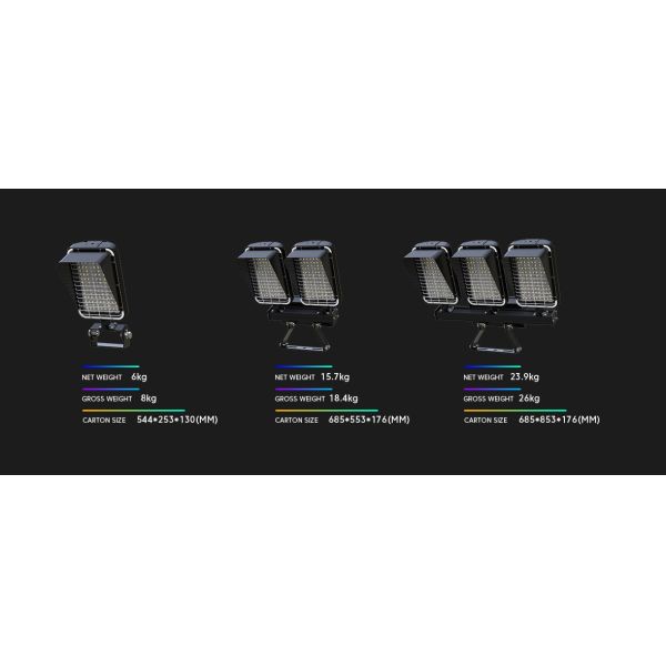 300W Outdoor Basketball Court LED Lighting Rotatable Modular