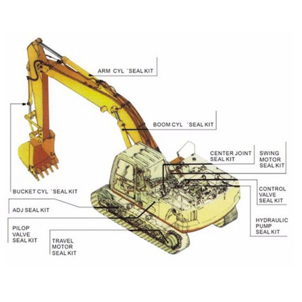 Набор уплотнения выключателя молотка набора ПК300-7 ХБ20Г ХБ30Г уплотнения экскаватора КОМАТСУ гидравлический