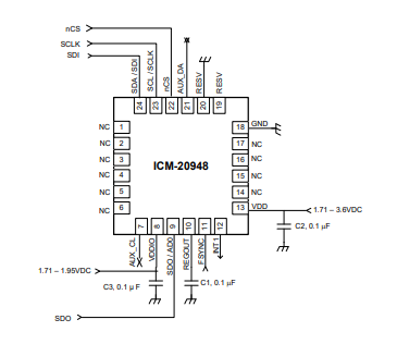 Icm-20948 движение Mems оси блоков измерения 9 датчика IMU Ic отслеживая прибор