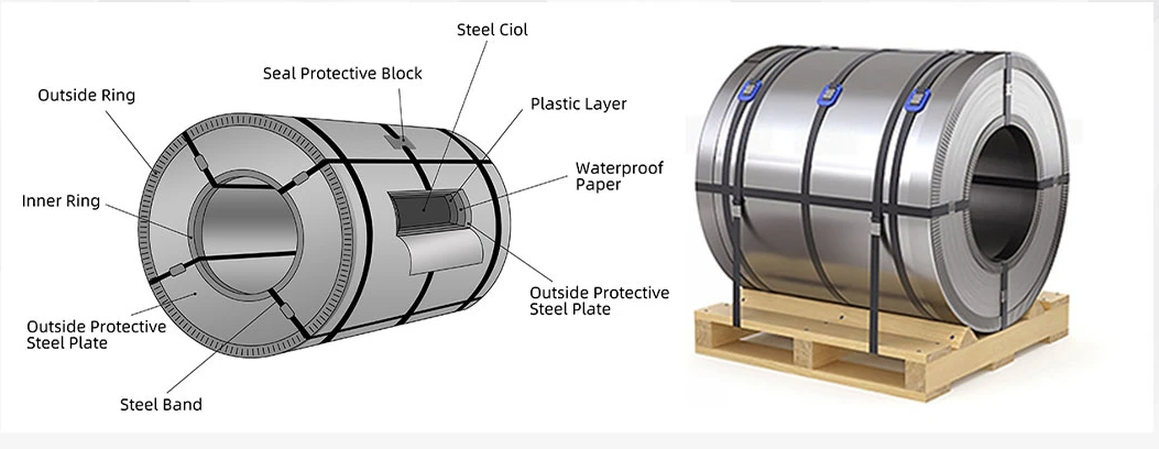 4140 4130 5160 52100 Carbon Steel Coil Hot Rolled 3/16