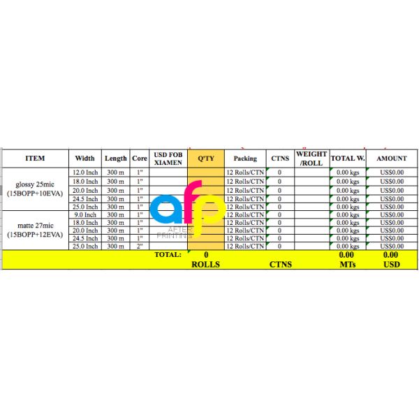 1 Inch Core Thermal Lamination Film For School Documents BV Approval
