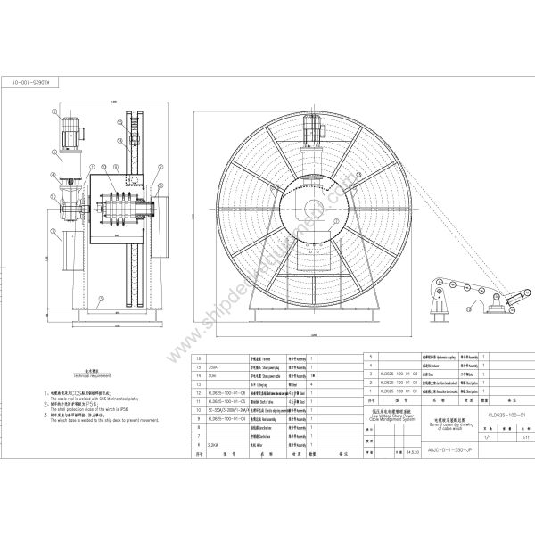 Reel de cable eléctrico para el sistema de gestión de energía en tierra de bajo voltaje