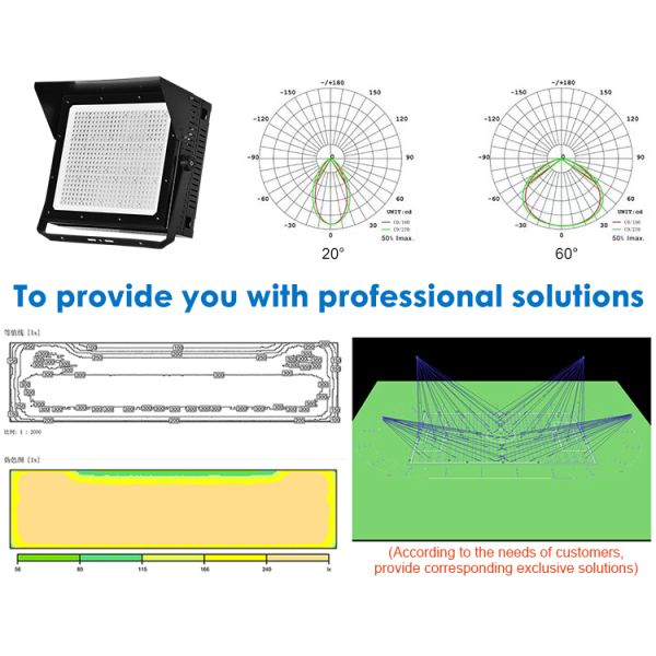 High Grade Ip65 étanche à l'eau Cour de basket-ball Sport Light 600w-800w 1000w-1200w Aluminium Led Stadium Light