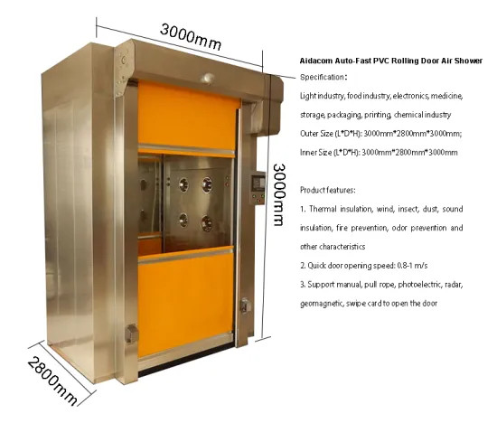 Ливень чистой комнаты входа 380v 50Hz груза CE с системой фильтрации воздуха