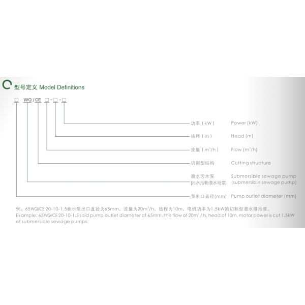 EAST Wq/CE Type Cuitting Submersiblesewage Pump Especially Suitable for Pumping Sewage and Waste Sites Containing Long Fiber Material