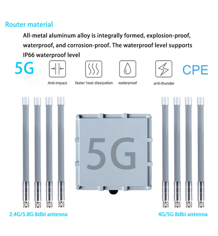 Внешний беспроводный маршрутизатор 5G Wi-Fi 3000Mbps Chip MT7981B Dual Band 5G