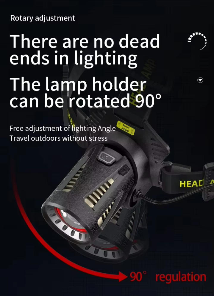 Hot Sale New XHP360 Inductive Headlight 30W Zoom Headlight 3-cell 18650 Lithium Battery Super Bright Headlight