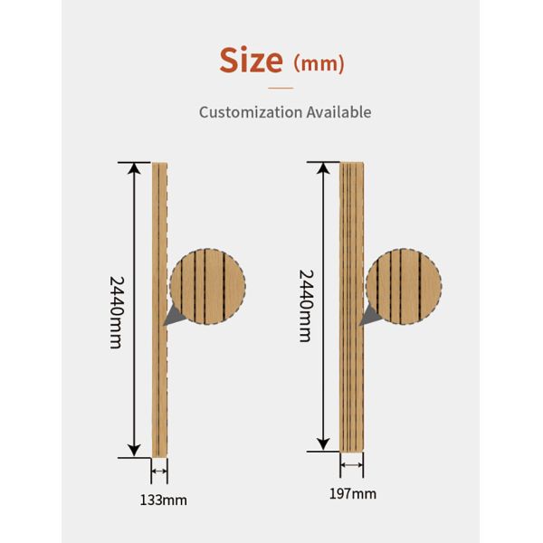Меламинные MDF с канавками для потолка и стены