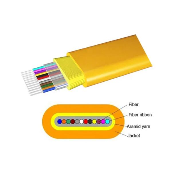 High Flexibility GJFDKBV Ribbon Optical Cable Flame Retardant For High Density Networks