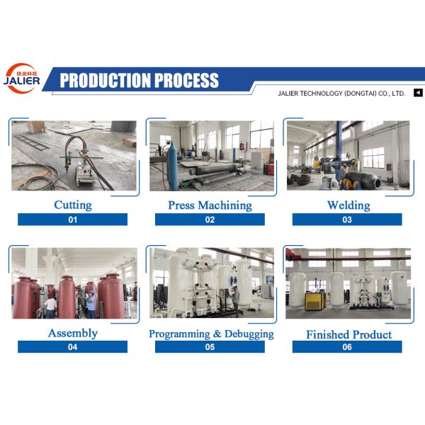 High Purity N2 Gas Portable Generator for Industry Applications